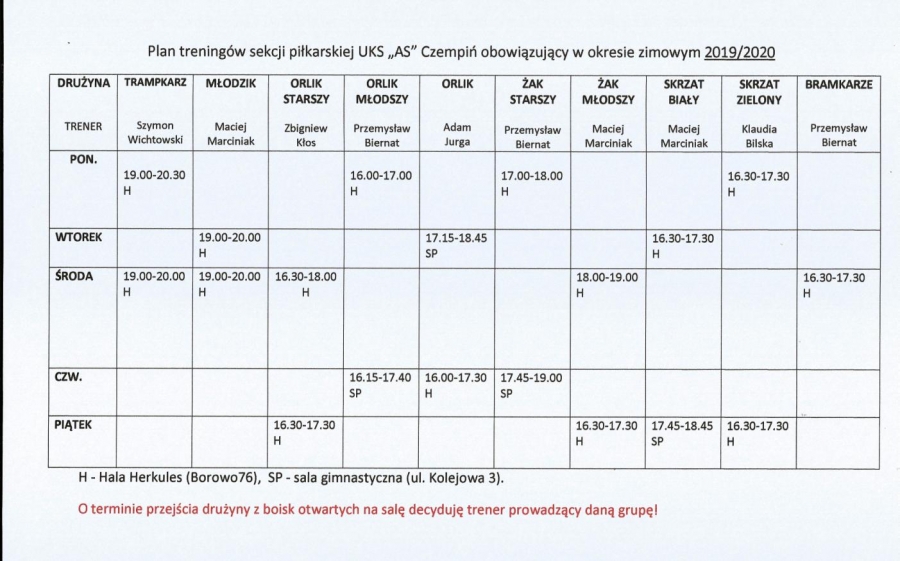 Plan treningów sekcji piłki nożnej w okresie zimowym 2019/2020.