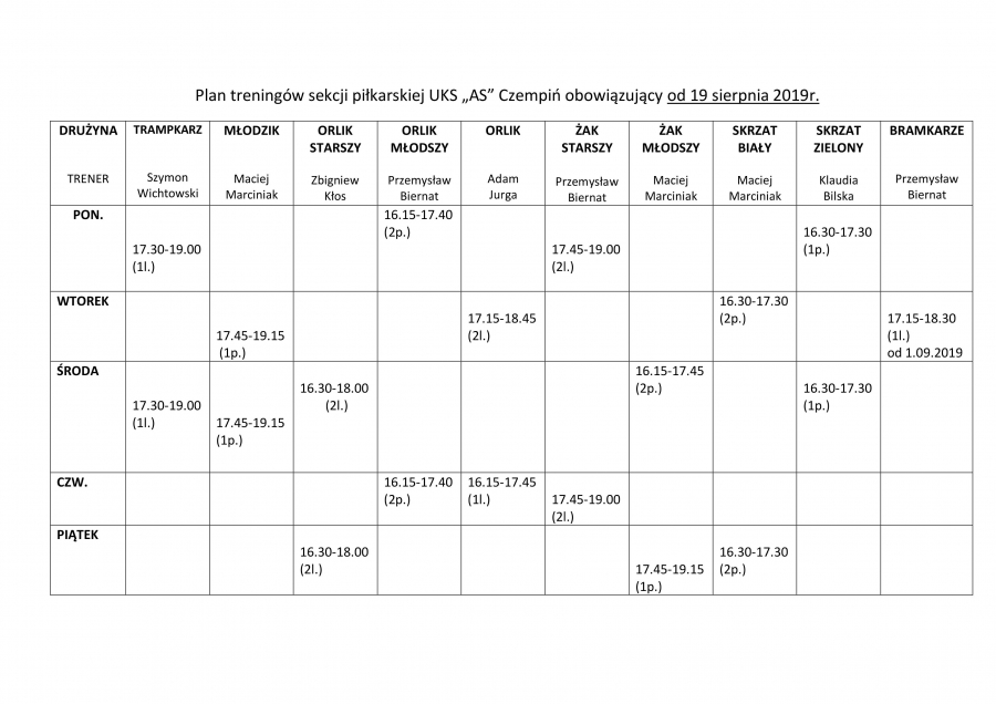 Nowy plan treningowy UKS 