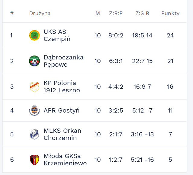 Zrzut ekranu 2026-01-19 154933.png